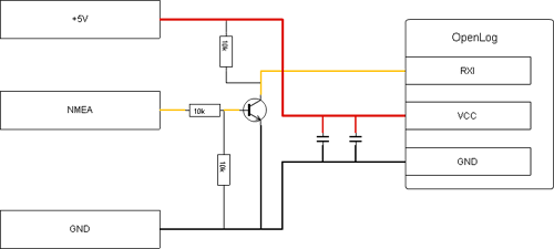 NMEA logger